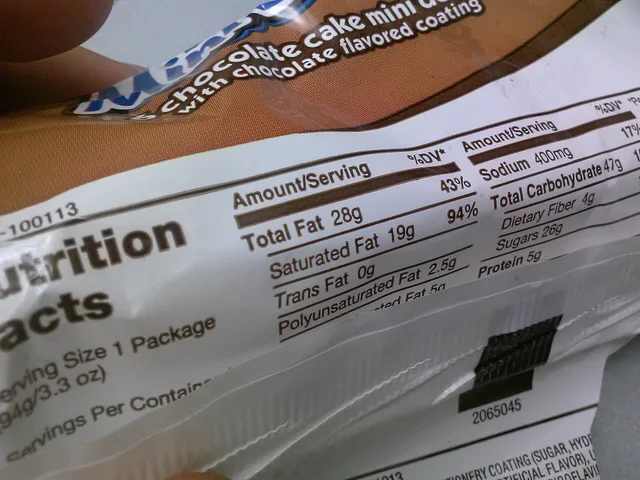 A w:Nutrition Facts label on a fatty candy confection. What US packaged food labels must show for nutrition, allergens, ingredients and net weight